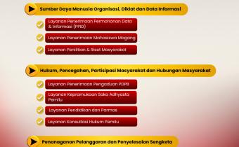 Bawaslu Kota Magelang Mensosialisasikan mengenai Standar Pelayanan melalui Media Sosial