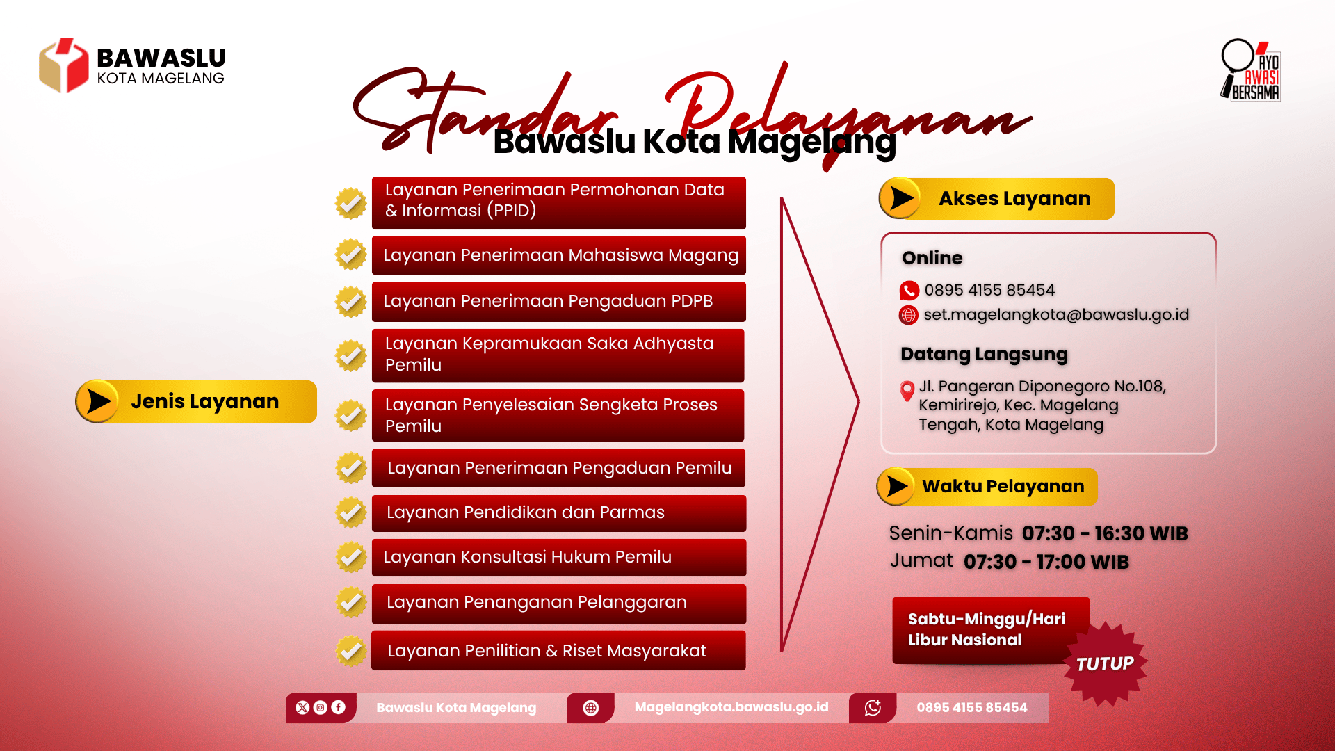 standar layanan