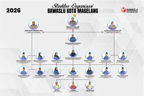 struktur organisasi