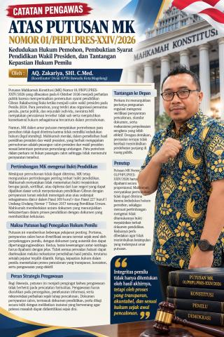 Bawaslu Kota Magelang Menjabarkan Pandangannya Melalui A.Q. ZAKARIYA, S.H.I., C.Med tentang Putusan MK Nomor 01/PHPU.PRES-XXIV/2026