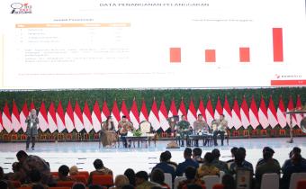 Plh Ketua Bawaslu Lolly Suhenty dalam Rakornas Pemerintah Pusat dan Pemerintah Daerah 2024 yang diselenggarakan oleh Kemendagri di Kabupaten Bogor, Jawa Barat, Kamis (8/11/2024).