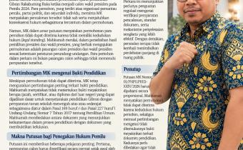Bawaslu Kota Magelang Menjabarkan Pandangannya Melalui A.Q. ZAKARIYA, S.H.I., C.Med tentang Putusan MK Nomor 01/PHPU.PRES-XXIV/2026